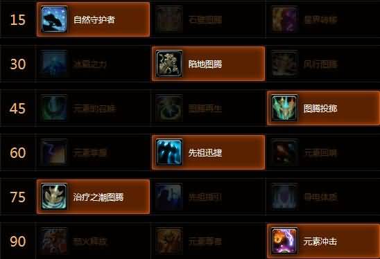 美服战场元素萨各职业组合经验及S13赛季总结