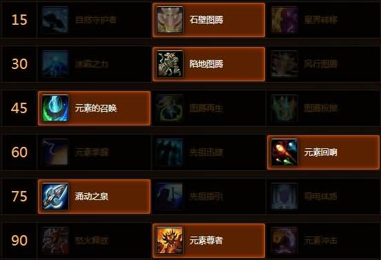 元素萨无导电体质单刷25人HLK攻略