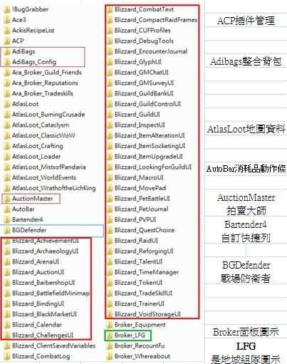 魔兽世界UI：SBUI详细列表整理