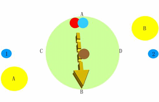 25人普通小地狱吼打法心得分享（一波流工会）