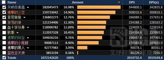 输出织雾武僧SoO H2、H3简单心得附视频