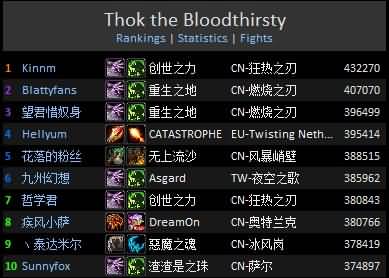 增强萨满25H11号嗜血的索克心得简单攻略及视频分享