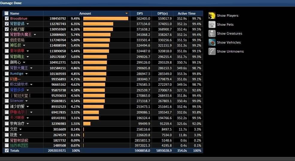 法骑单刷25H9血之怒详细心得