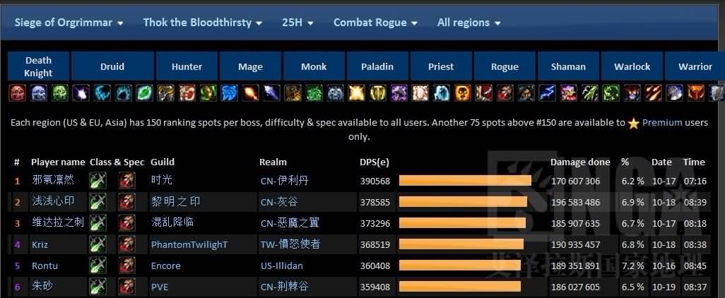 MOP5.4PVE：盗贼三系属性重铸及装备取舍浅见