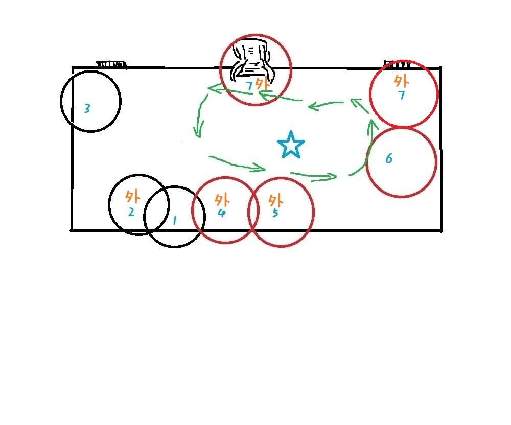 wow法师25H地狱咆哮——奥法心得