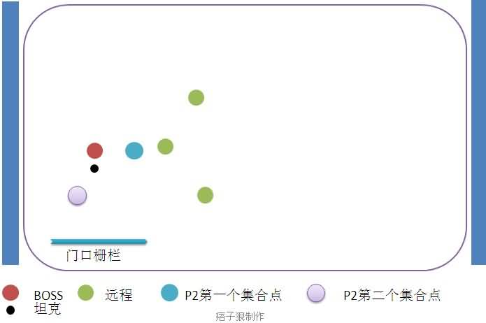 决战奥格瑞玛H二区图文攻略