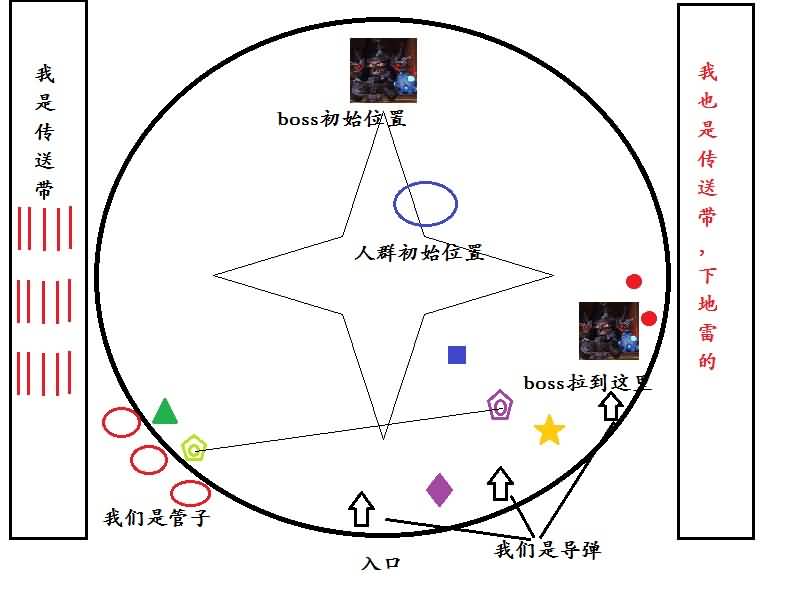 决战奥格25H黑索大众打法分享