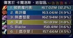 [法师]10H地狱吼奥法心得附同团SS攻略