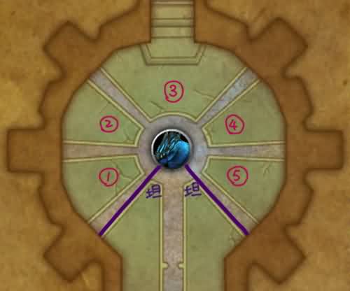 [休闲团]魔兽围攻奥格玛——简易图文