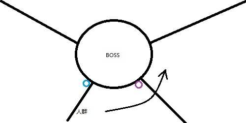 恢复萨满心得:25人H伊墨苏斯