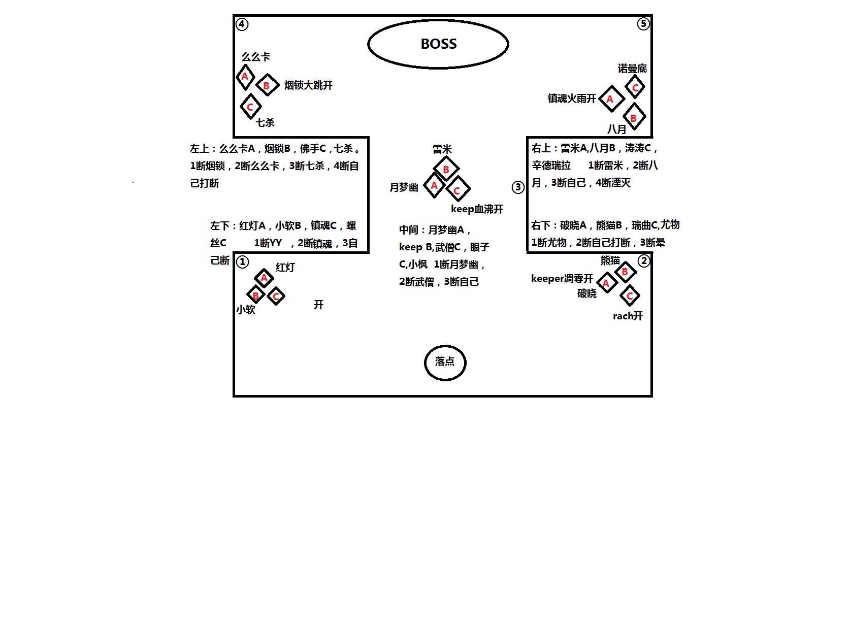 [PVE心得]武僧坦克、戒律牧师视角 25H加尔鲁什·地狱咆哮