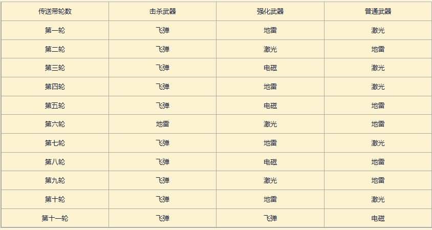 血DK死亡骑士也可一战25H黑索,附上视频
