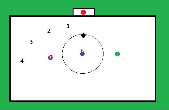 当前5.4版本装备碾压条件下25H脑残吼最简单最暴力战术