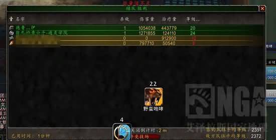 魔兽5.4竞技场:野德与邪DK 2400经验分享