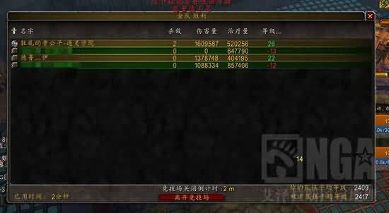 魔兽5.4竞技场:野德与邪DK 2400经验分享