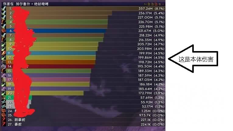 [战士]25H脑残吼防战细节分享