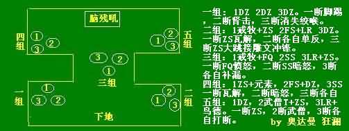 25HSOO地狱咆哮,英杰,黑索,索克,马尔考罗克击杀视频与详细攻略
