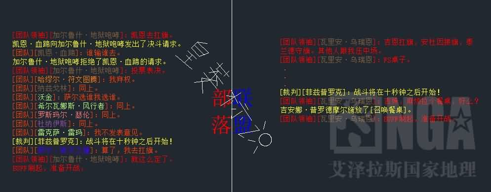 玩家原创恶搞首领们打评级:wow评级传说