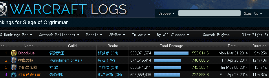 方法向的小玩意儿:魔兽PVP战斗日志分析简单使用范例