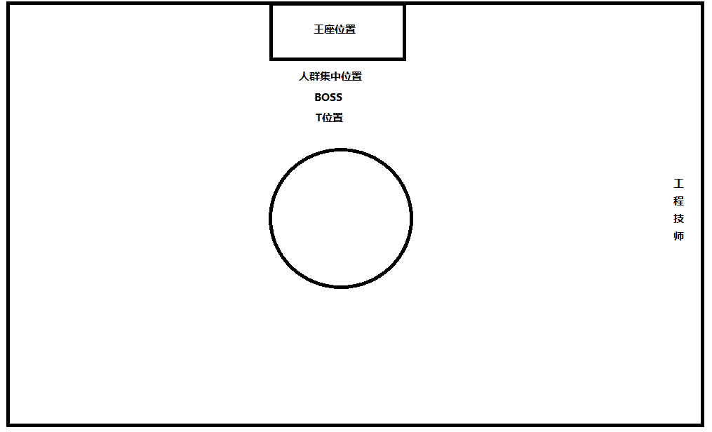 战士单抗25H脑残吼无风筝战术
