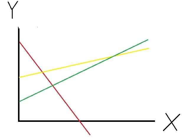 死亡骑士5.4最后一战:邪DK绿字属性特点