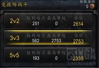 竞技场：2800死术骑经验分享