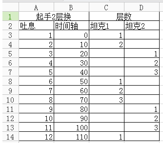 酒仙武僧PvE基础指南for Patch 5.4.8