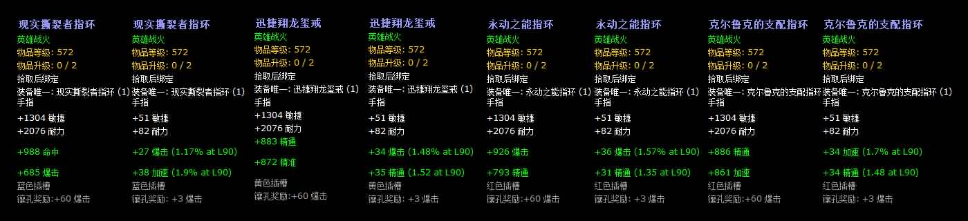 WoD前瞻:6.0前夕决战奥格瑞玛装备属性调整后猎人装备整理