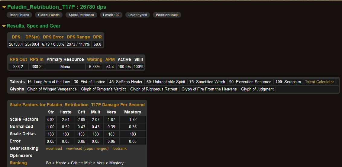 [圣骑士]100级惩戒骑循环属性收益计算