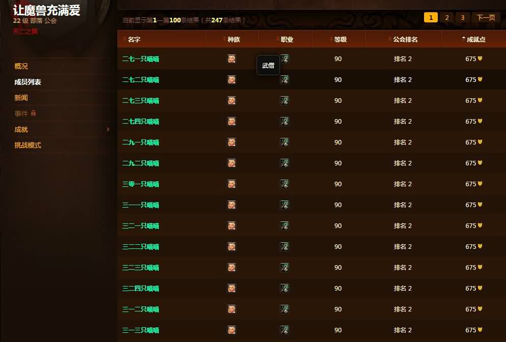 这就是爱~~蛋疼玩家拥有247个满级武僧