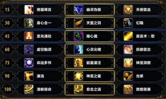 WoD6.0神牧牧师治疗及输出攻略,神圣之力,救人于火水