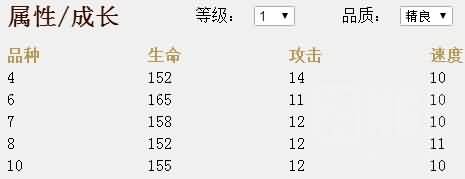 宠物对战：钢铁星弹的属性选择