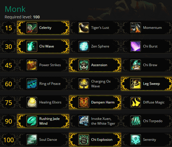 6.0武僧技能改动及酿酒专精新手指导