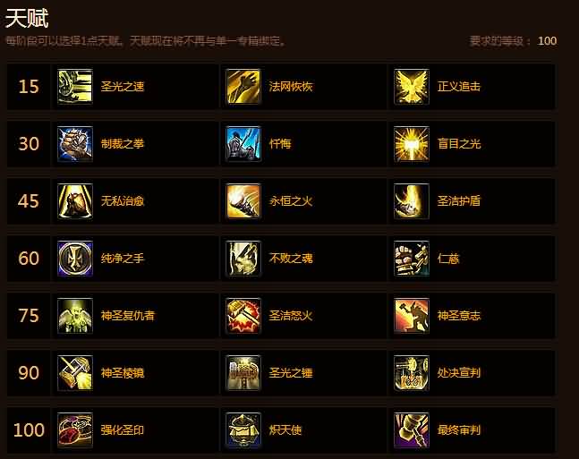 [圣骑士]德拉诺100级惩戒骑士输出指南