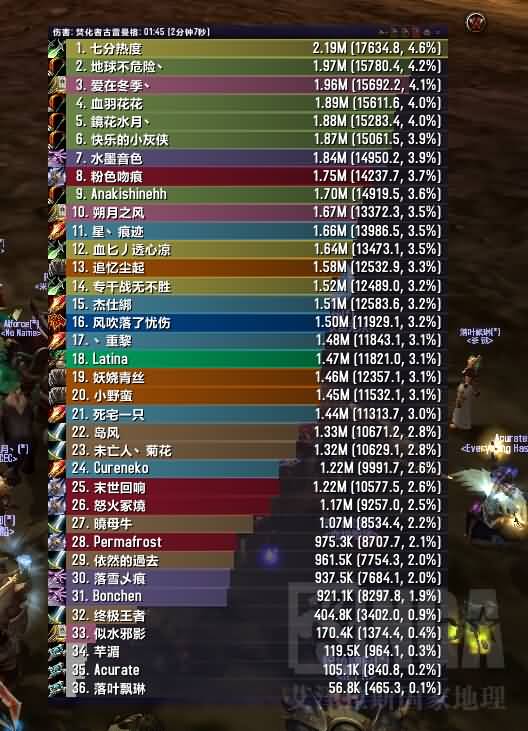 6.0刺杀盗贼PVE:40人MC4号经验分享