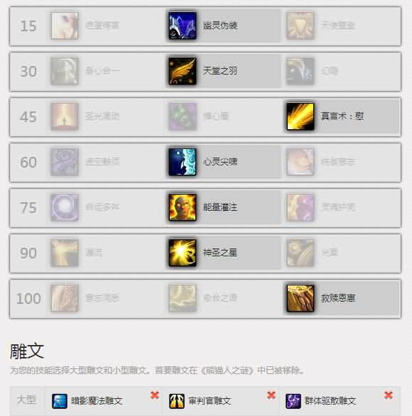 6.0初期治疗牧师PvP指引