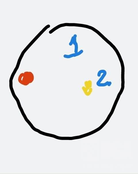 悬垂堡PT难度5号双子无脑站撸打法