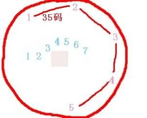 德拉诺英雄元首便当战术及奥法实战心得分享