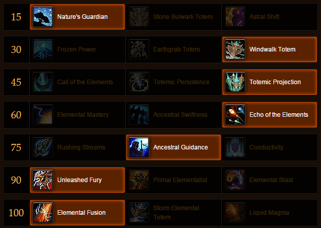 增强萨满WOD竞技场入门指引