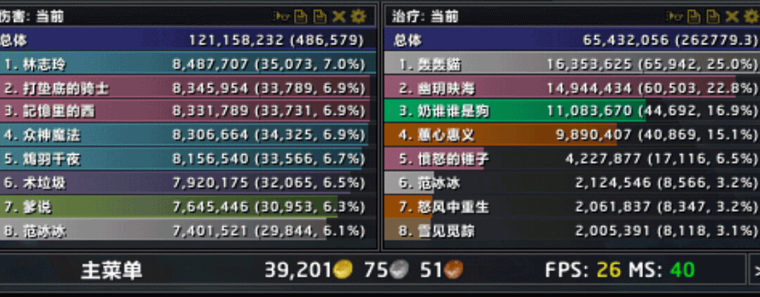 6.0悬槌堡武僧PVE:史诗屠夫奶僧治疗心得