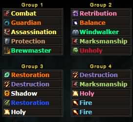 WoD史诗模式元首马尔高克攻略