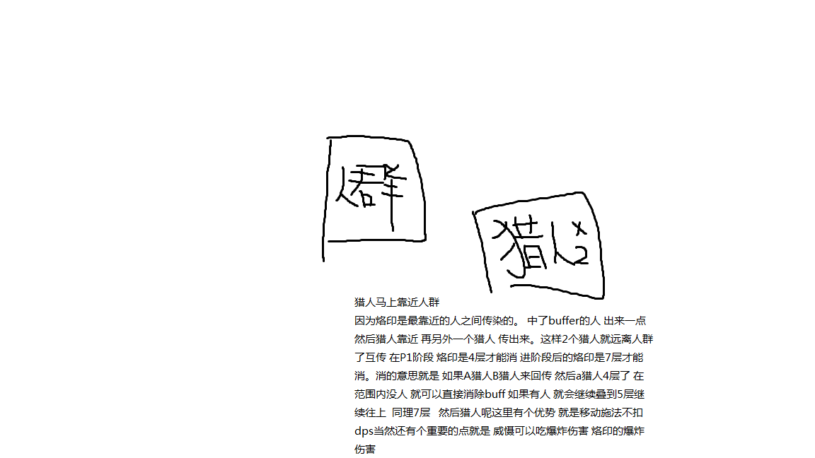 猎人视角30人英雄元首马尔高克攻略