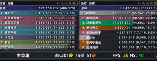 [德鲁伊]高端奶德悬槌堡史诗模式屠夫心得