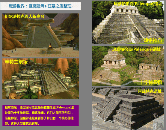 从WOW建筑文明中延伸出的巨魔文明与于现实文明的关系