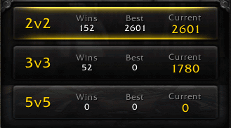 双冰美服2600经验分享以及对主流组合的小细节