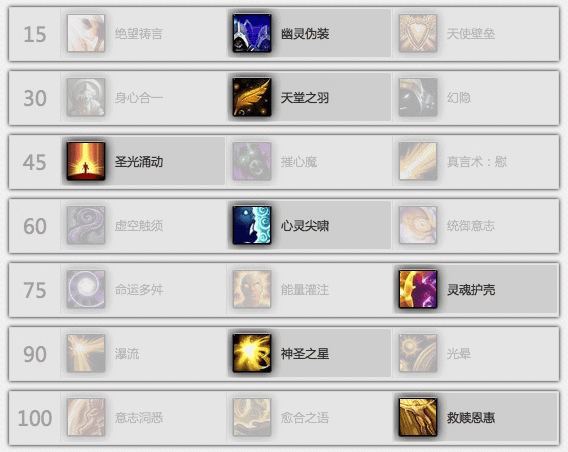 戒律牧师PVP不完全指南附猎惩牧2400心得