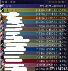 WoD敏锐盗贼!单体之王——逆境中的奋斗