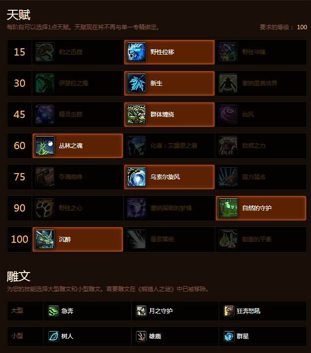 魔兽PVE鸟德M元首平衡德心得整理