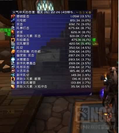 增强萨满史诗屠夫心得及伤害分布