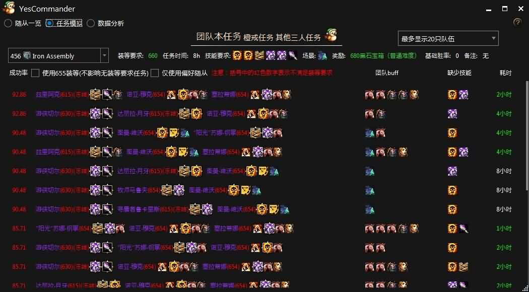 要塞后期随从培养指南：亲和论